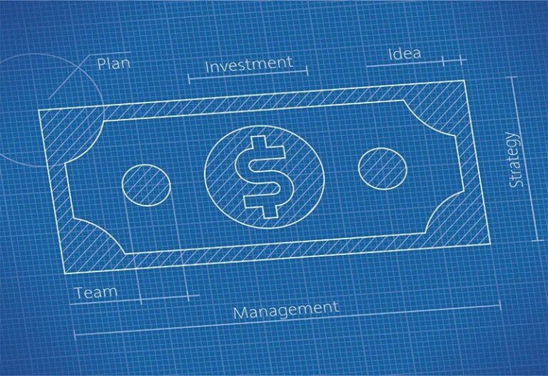 $10K Blueprint
